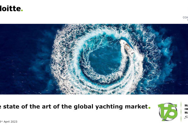 Mercato globale della nautica da diporto