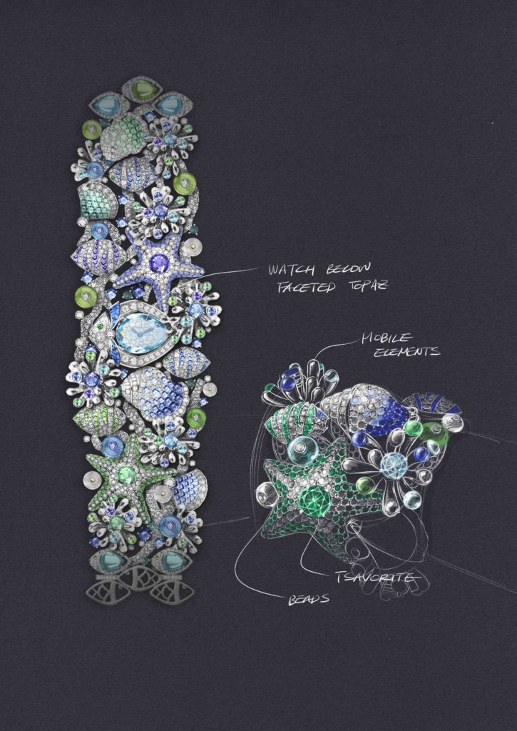 Bulgari
